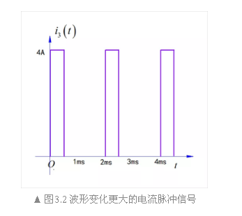 东弘无刷电机开源