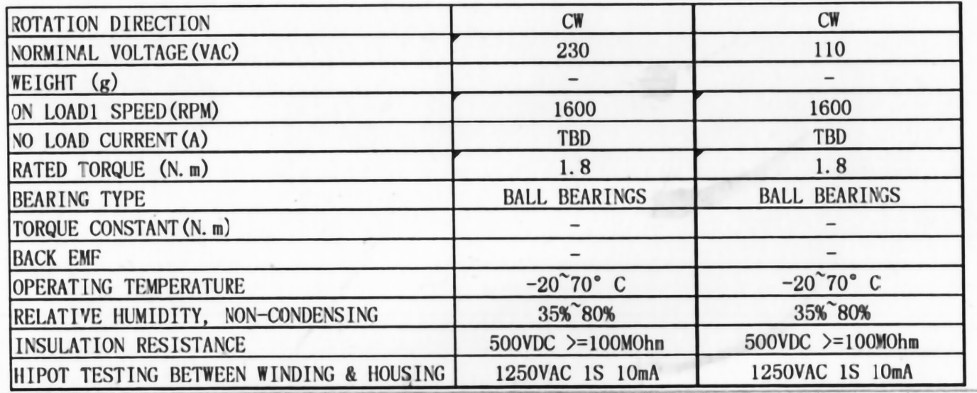 BLDC6068规格参数.jpg
